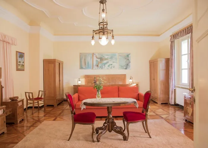 Schlossgut Gundersdorf